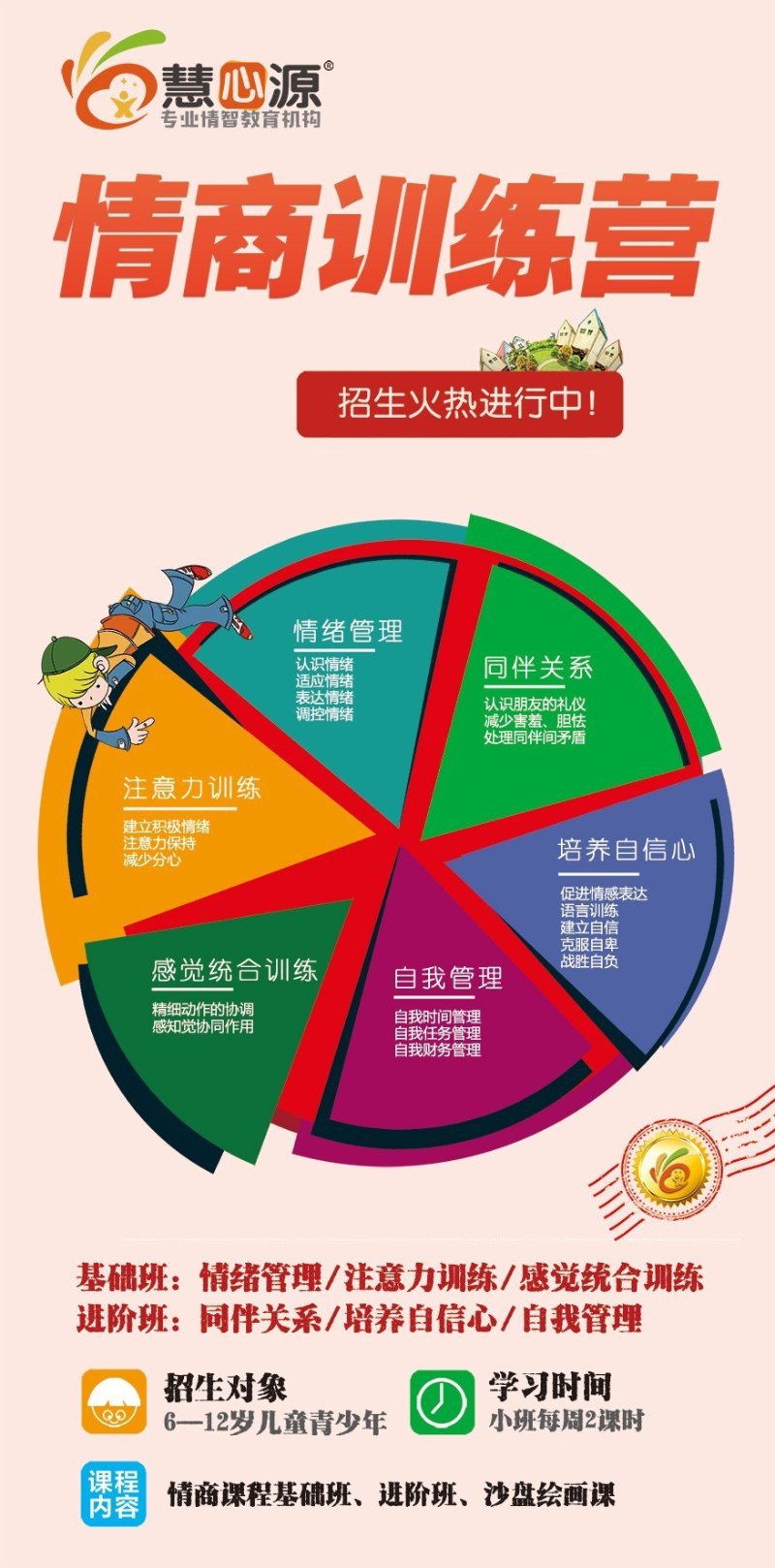 徐州儿童情商培训：从情绪管理到人际交往，3-12岁情商教育的科学路径