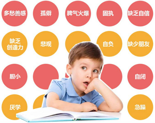 少儿情商训练